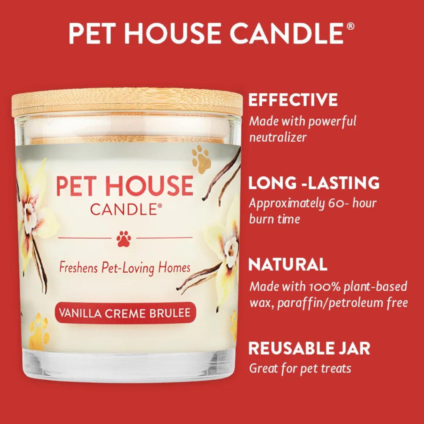 
                  
                    One Fur All Pet House Candle - Vanilla Creme Brûlée - Pooch Luxury
                  
                