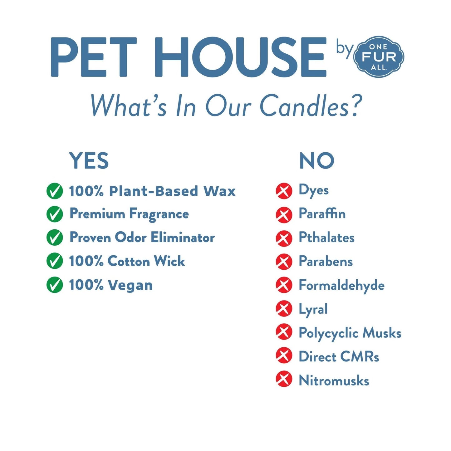 
                  
                    One Fur All Pet House Candle - Vanilla Creme Brûlée - Pooch Luxury
                  
                