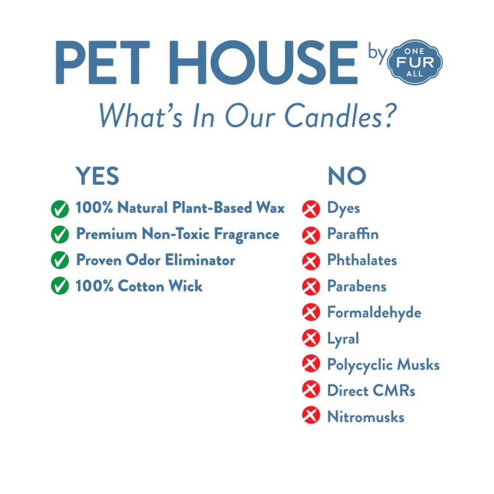 
                  
                    One Fur All Pet House Mini Candle - Fireside - Pooch Luxury
                  
                